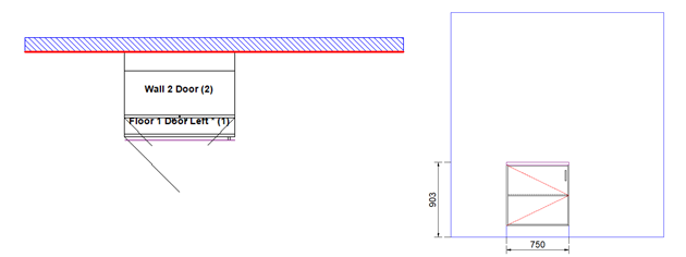 Elevation View Distance