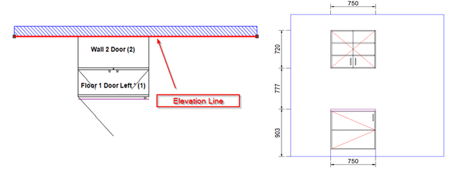 Elevation View Distance